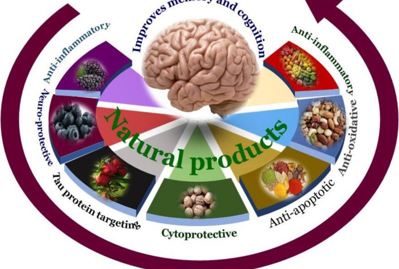 Alternative Therapies & Brain Health